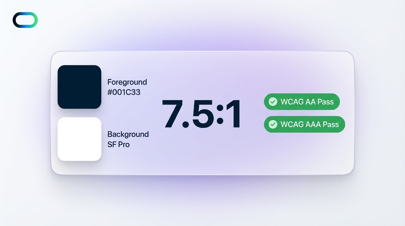 InspoAI Contrast Checker UI showing 7.5:1 ratio with WCAG AA and AAA Pass badges