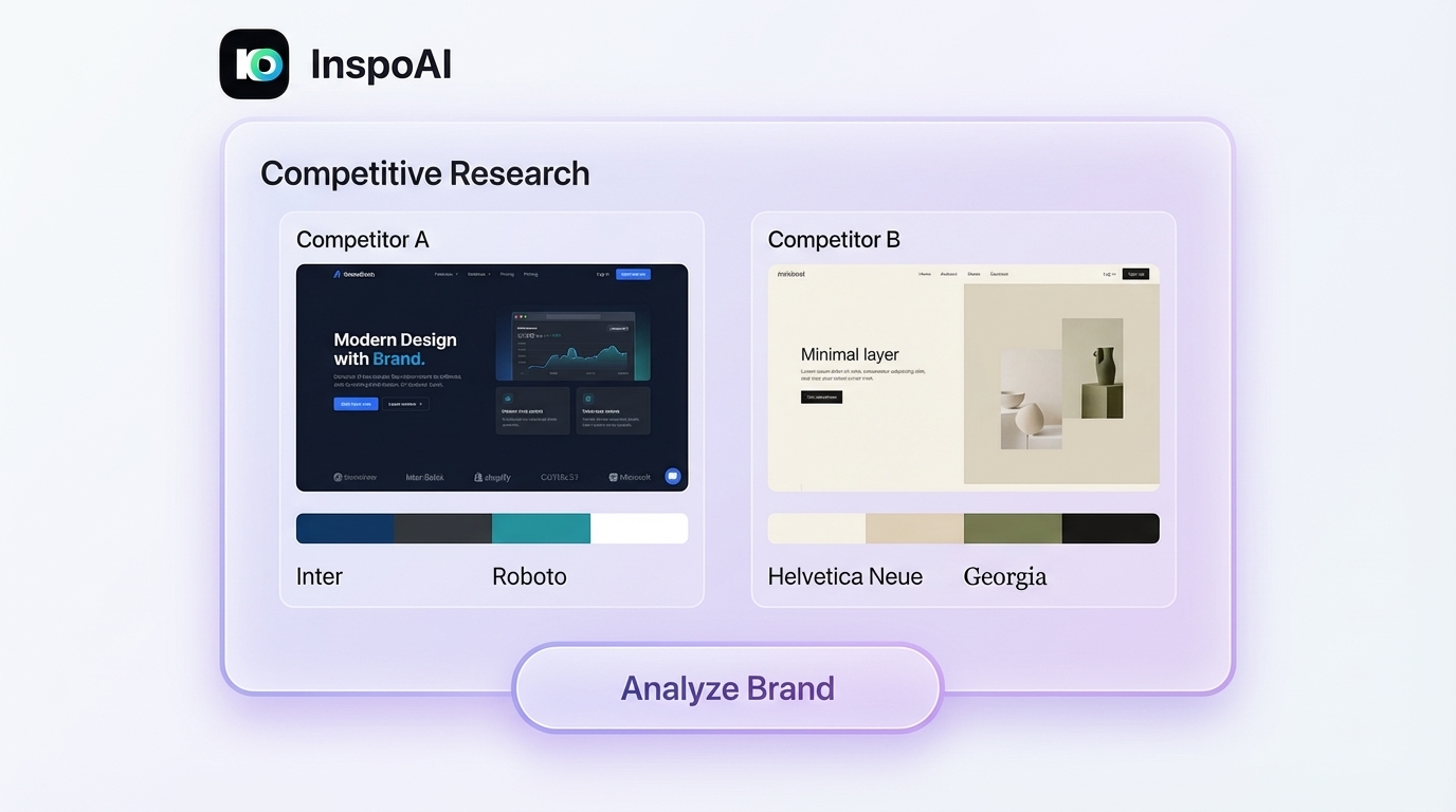 InspoAI Competitive Research Dashboard